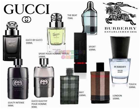 fake burberry perfume label|burberry perfume website.